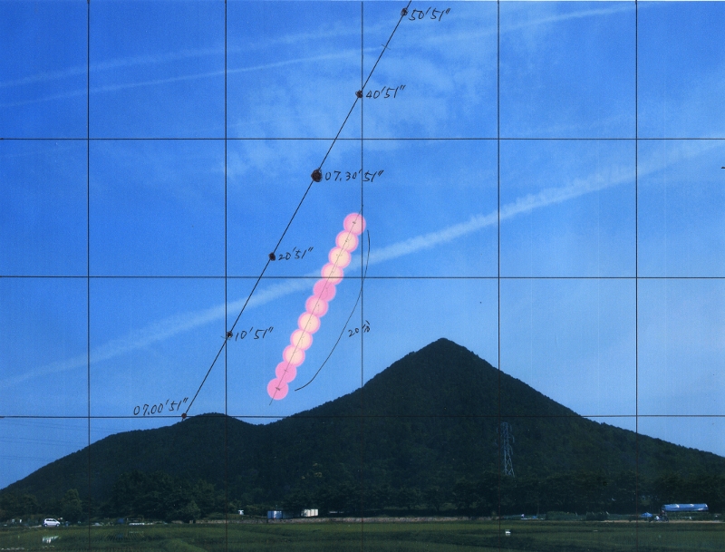 ʐ^g